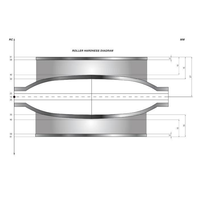 130MM Combination Ultra Mill with Ductile Frame - Clay Revolution