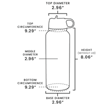 Laden Sie das Bild in den Galerie-Viewer, 18oz Hydro Water Bottle (2 Lids)