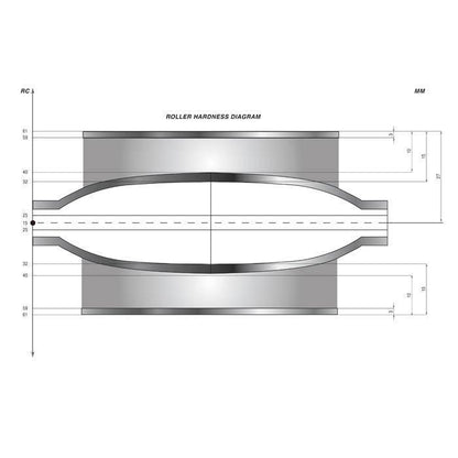 130MM Combination Ultra Mill with Ductile Frame - Clay Revolution