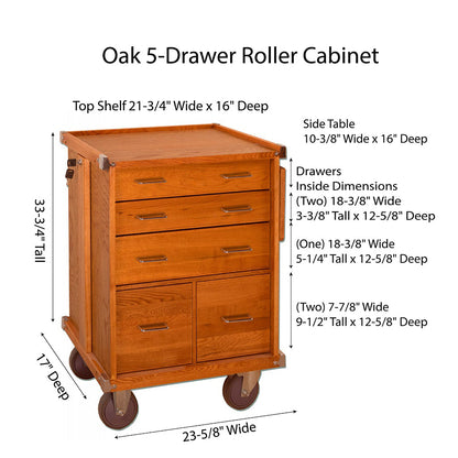 Dark Oak 5-Drawer Roller Cabinet GI-R20-D - Gerstner International