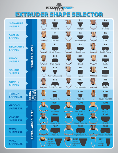Wavy Shapes XL Handheld Clay Extruder Set - Clay Revolution