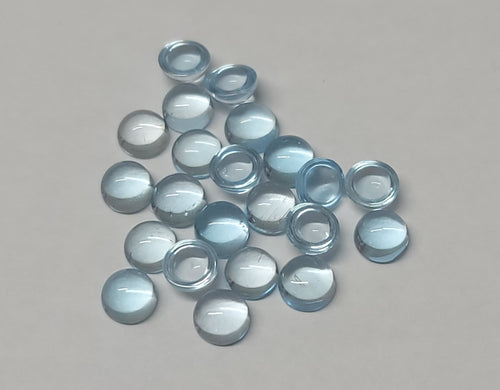 5mm Lab Aquamarine