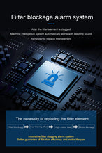 Carregar imagem no visualizador da galeria, Heavy Duty Fume Extractor for Laser Engravers, Soldering,