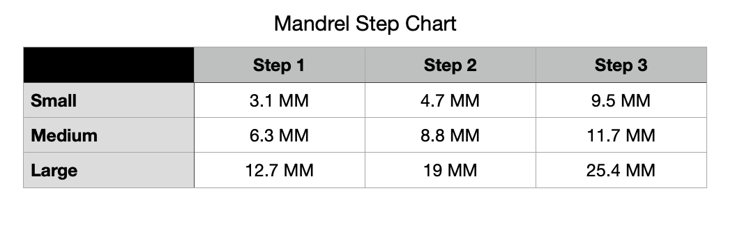 Paperclip Chain Mandrels - Clay Revolution