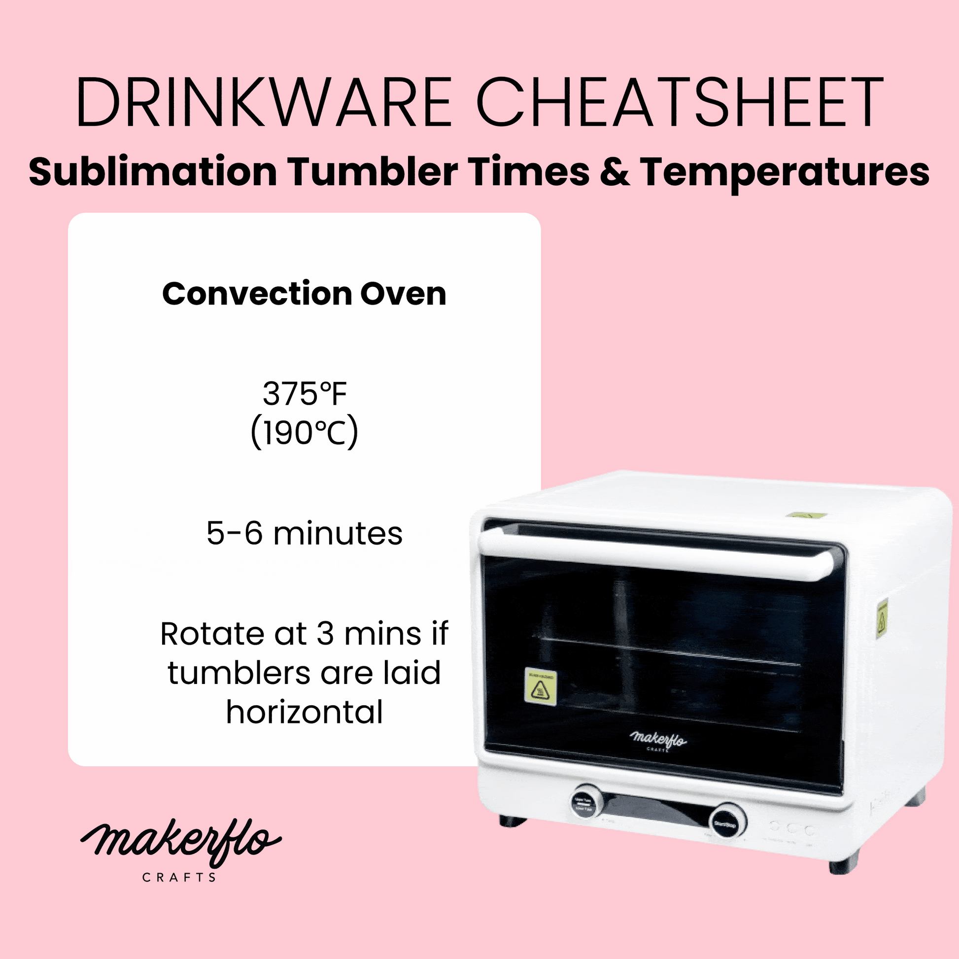 MakerFlo Sublimation Oven 40L - Clay Revolution