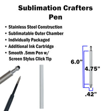 画像をギャラリービューアに読み込む, The Crafters Gel Pen