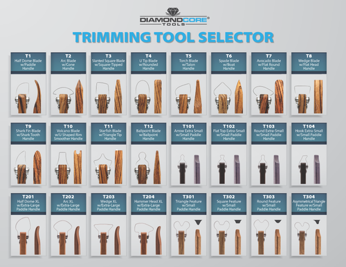Trimming Tool Blade Selector