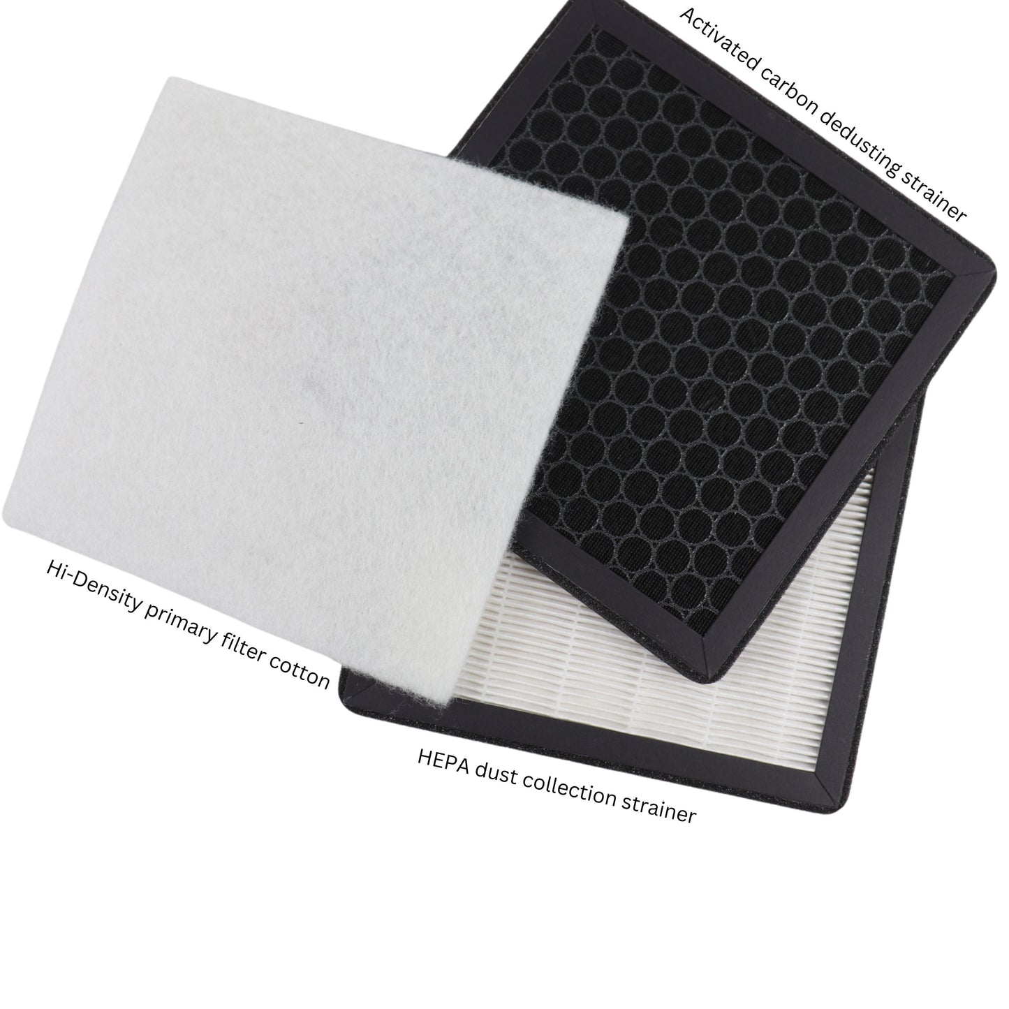 Replacement HEPA Filter Set for Soldering Vent Fume Extractor - Clay Revolution