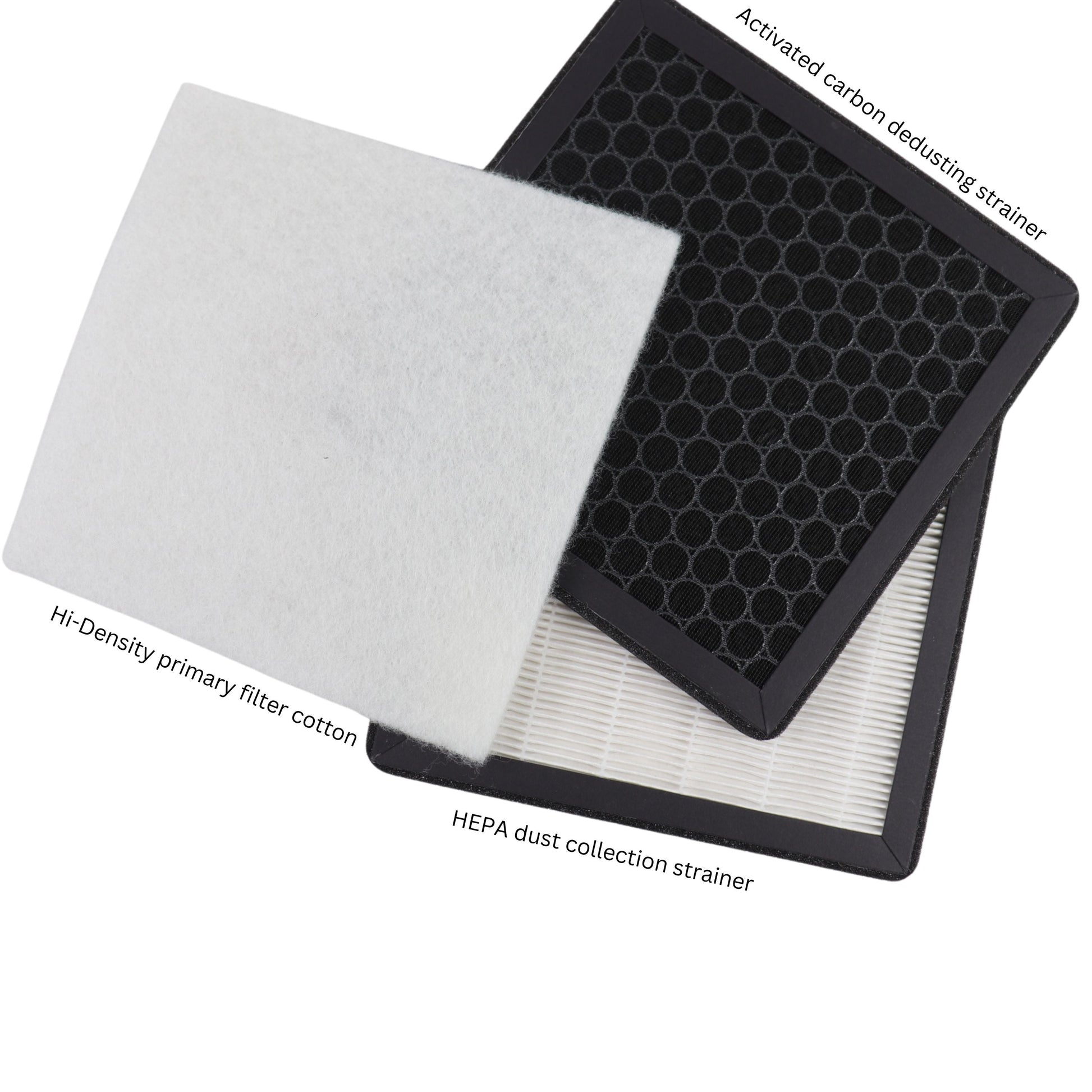 Replacement HEPA Filter Set for Soldering Vent Fume Extractor - Clay Revolution