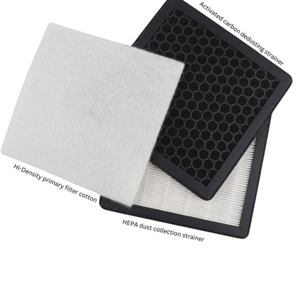 Replacement HEPA Filter Set for Soldering Vent Fume Extractor - Clay Revolution