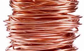 Copper Wire by the Foot - ClayRevolution